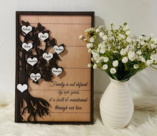Personalized Family Tree Sign